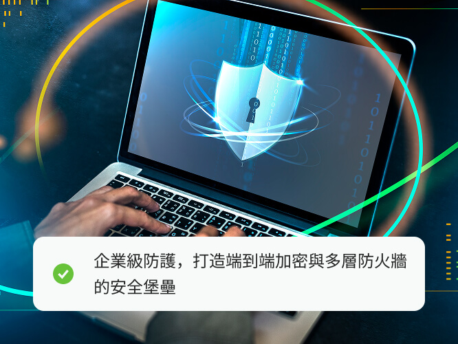 企業級安全防護體系